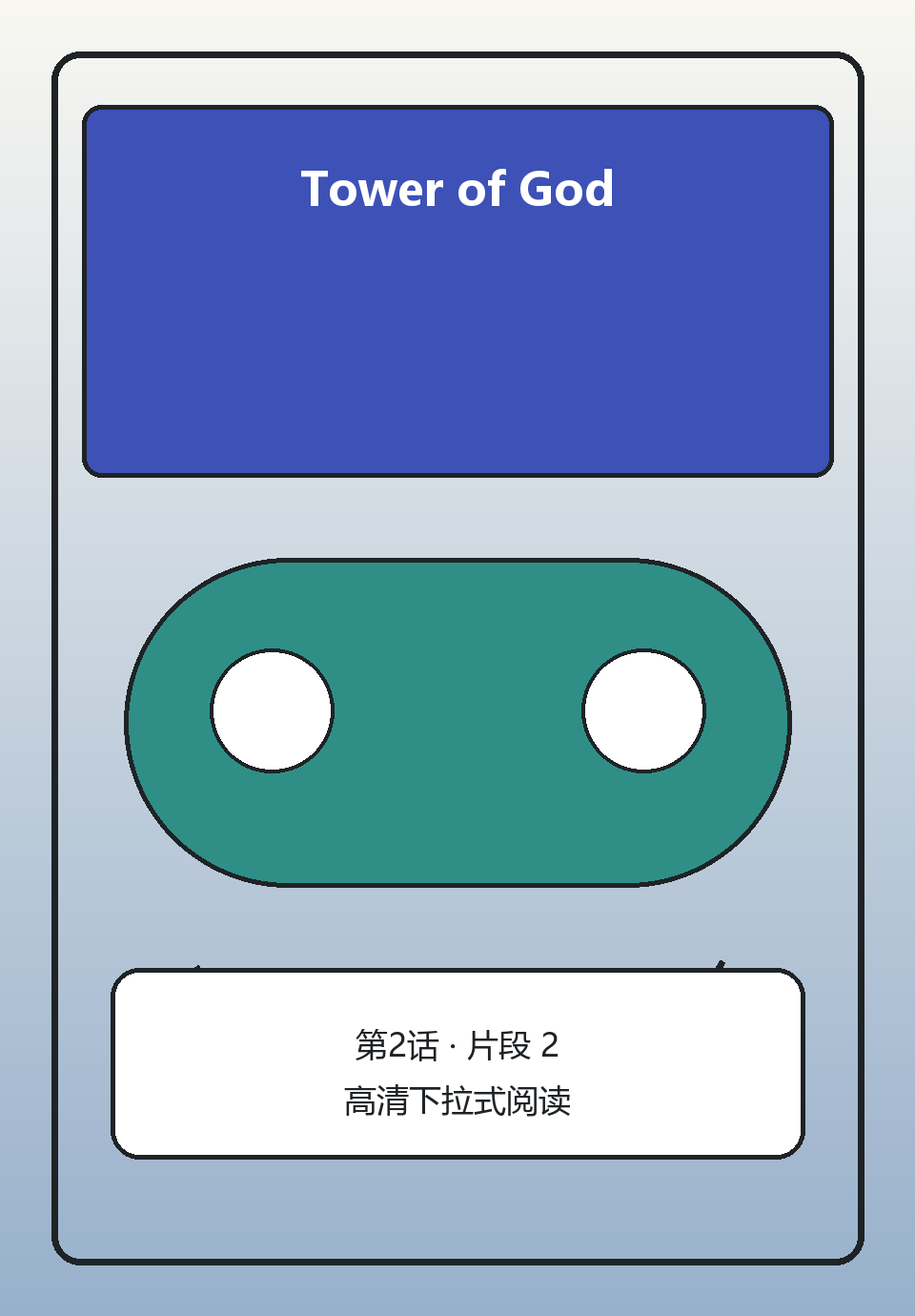 Tower of God第2话第2页